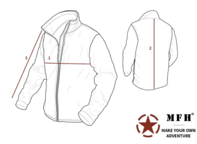 Screenshot 2023 05 05 at 17.12.31