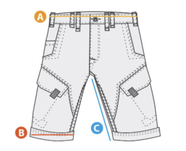 thor steinar farsund